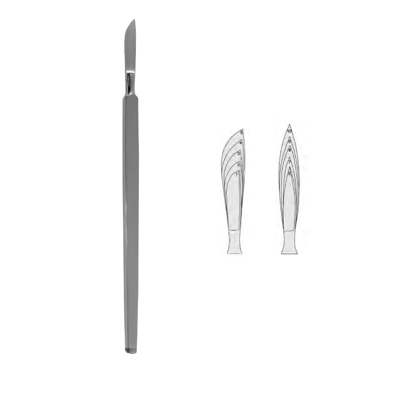 Scalpel Handle